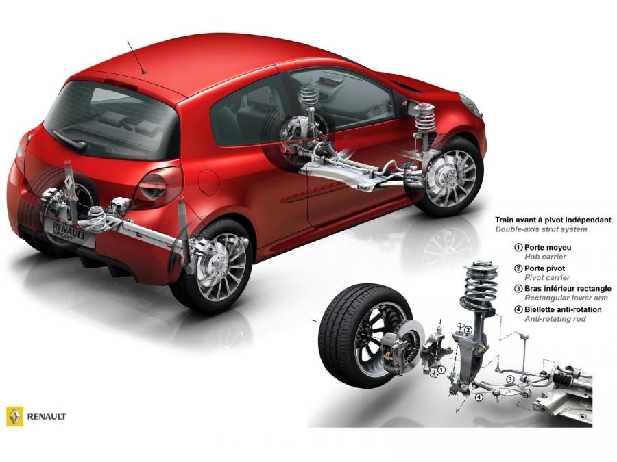  Renault Clio R.S. 2.0 16V 2006 года  (фото 11 из 125)